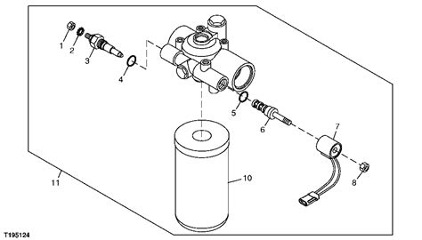 john deere 250 skid steer park brake solenoid|RE573359: Park Brake Solenoid Valve .